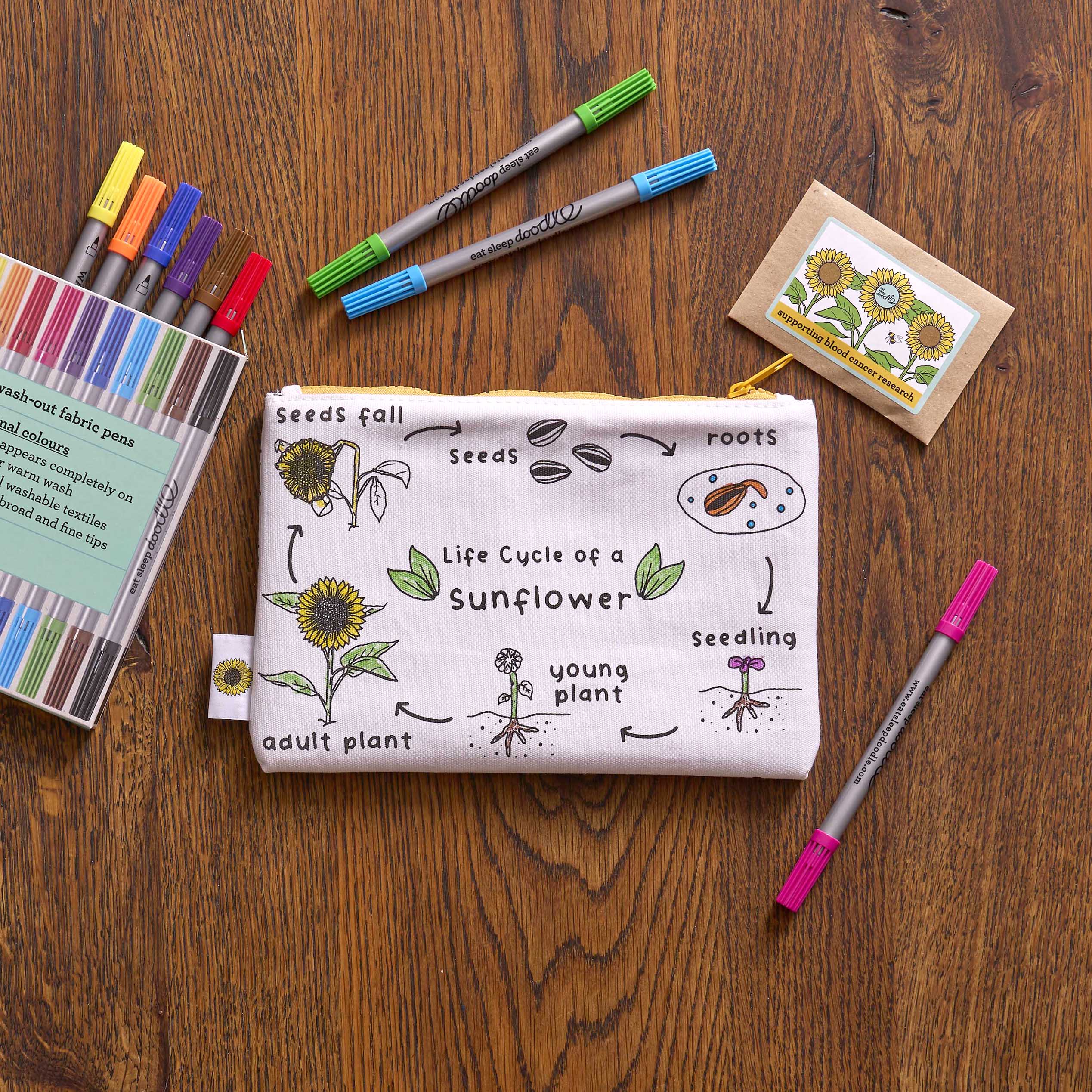 colour in & grow sunflower pencil case