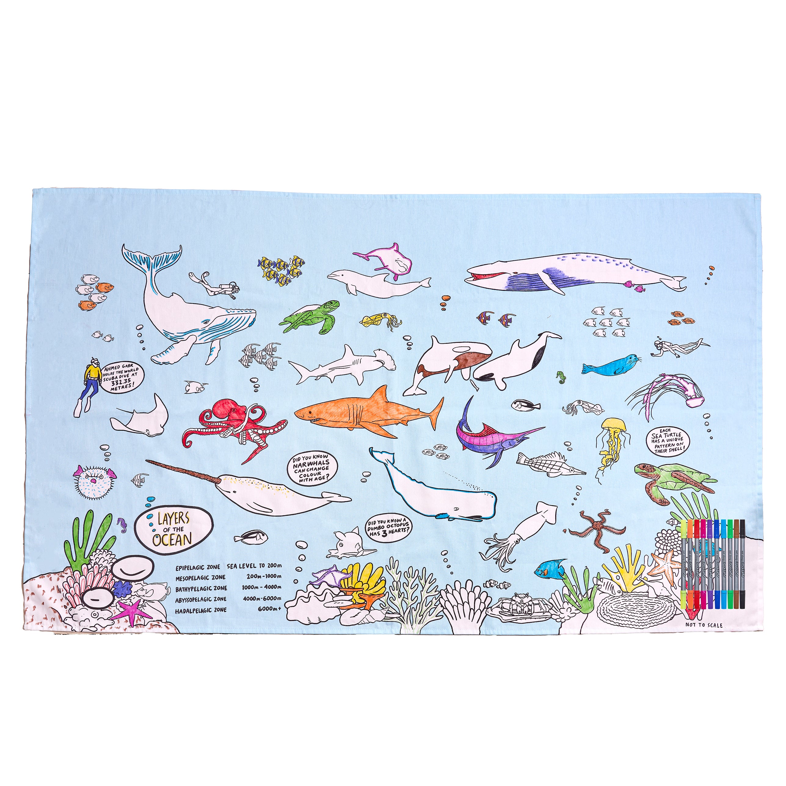 under the sea tablecloth